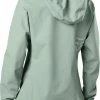 Fox Damen Ranger 2.5l Water Jacket Eucalyptus -Endura Verkaufsladen 7ef006aec4c196600fddf3f3a701be69975894e0e746b9ff0668eaf36de7009d