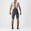 Castelli Free Aero Rc Bibshort Dark Gray -Endura Verkaufsladen ae8d6b8f49659f596b522175473ee31b93098c642506f2098176311bfa8072aa