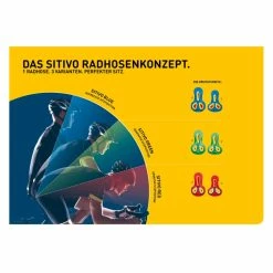 Gonso Radshort-bib SITIVO BIB Black / Green 6 Gonso Radshort-bib SITIVO BIB Black / Green -Endura Verkaufsladen dlg 16160 9018 12 rgb 2480x3543