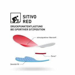 Gonso Bikeshort Sitivo Black/fire -Endura Verkaufsladen dlg 25302 9014 13 rgb 2480x3543